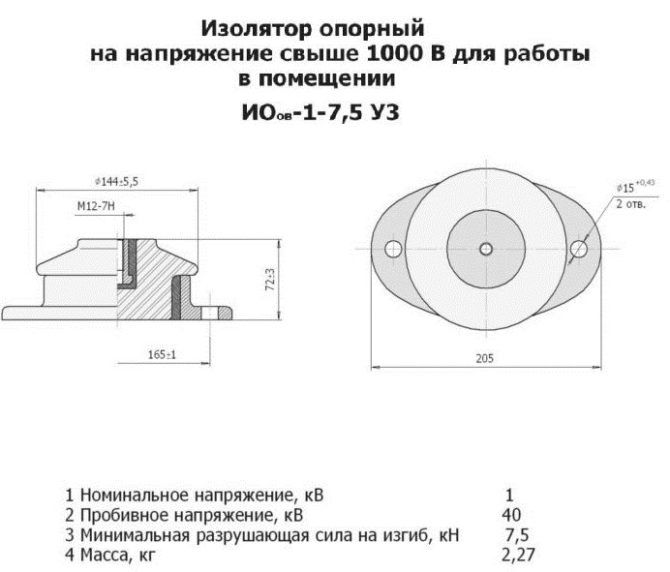 Изоляторы керамические для работы в помещении