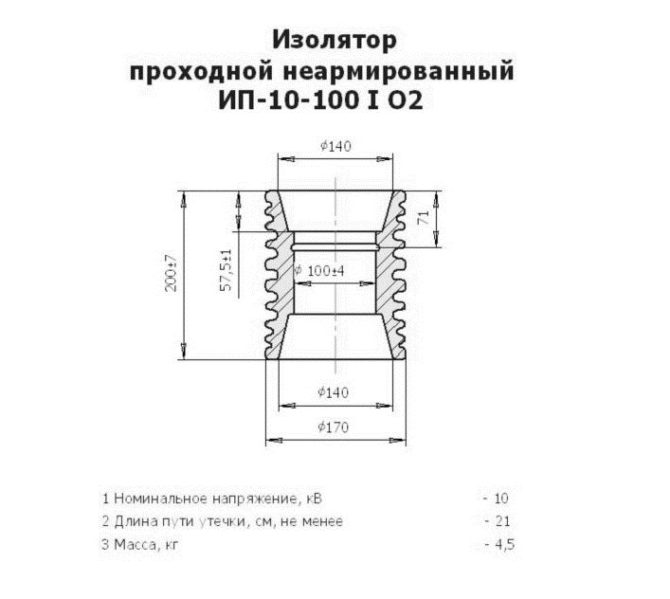 изоляторы керамические